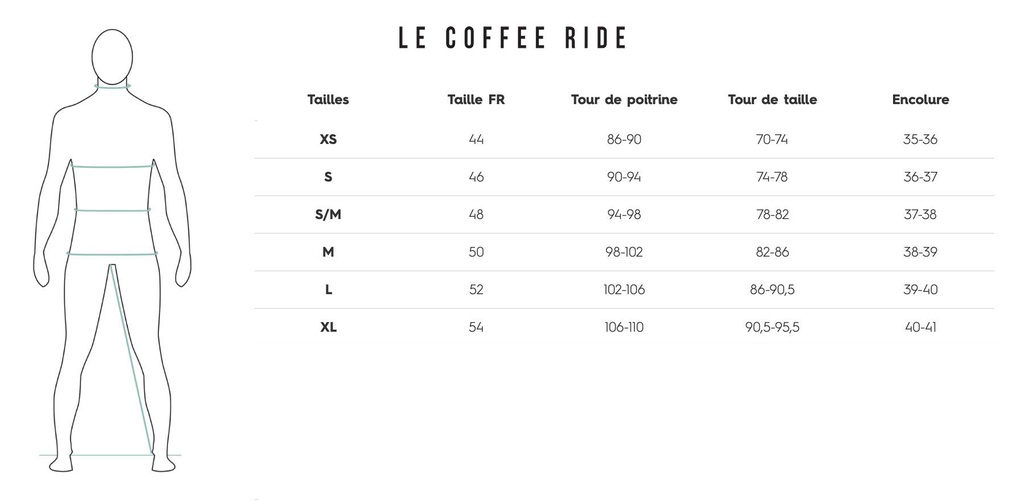 https://www.lecoffeeride.cc/wp-content/uploads/2024/02/Size-chart-rainjacket.jpg
